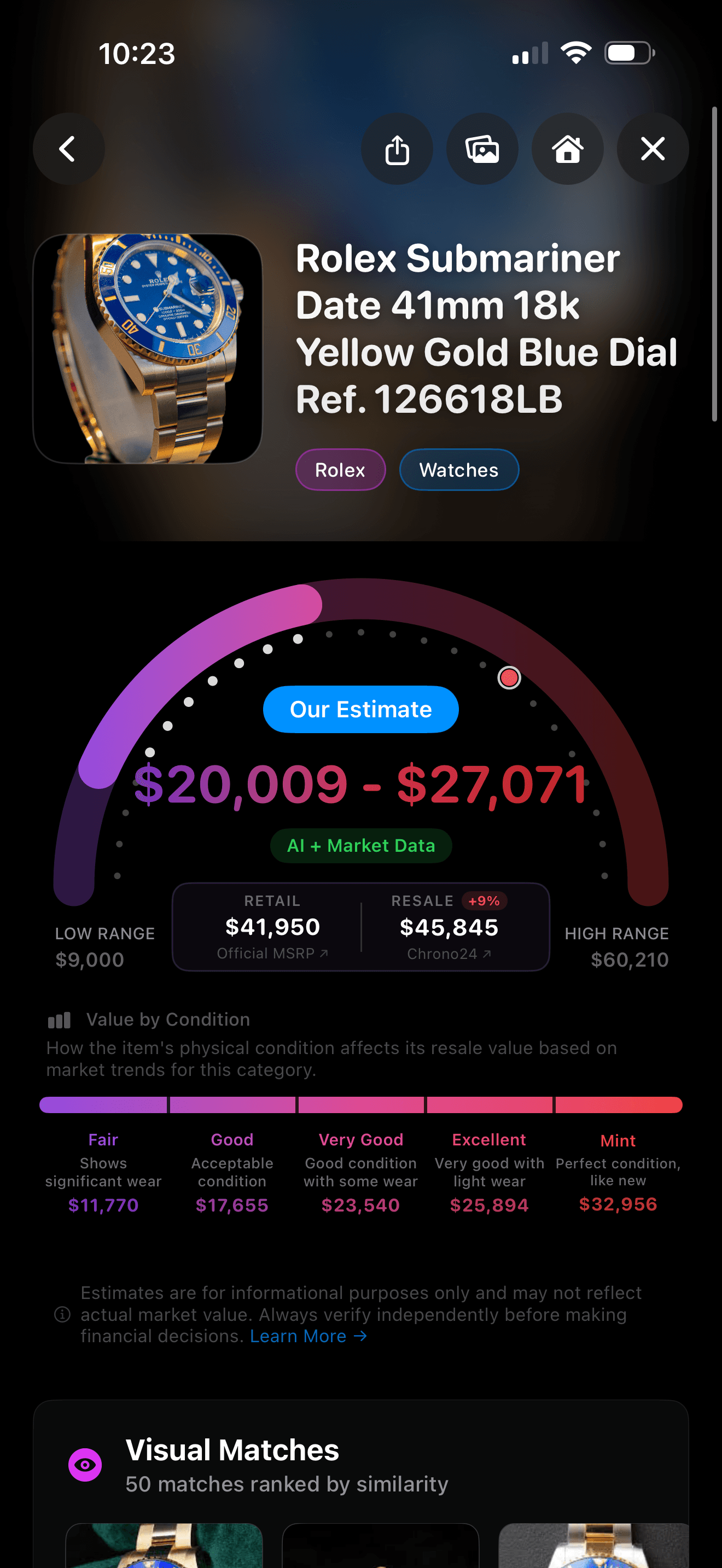 Price estimate with market data